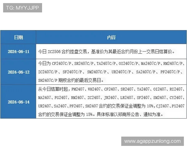 尊龙z6.com国际开户：平台安全措施与资金保障机制介绍