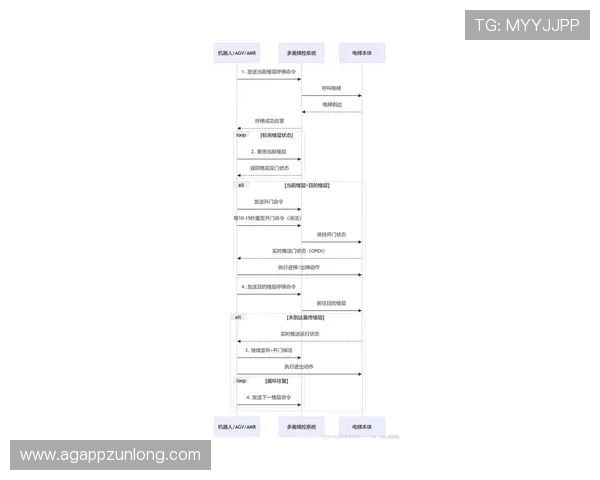 尊龙手机官方客户端下载安装流程详解，确保用户顺利完成游戏下载与登录
